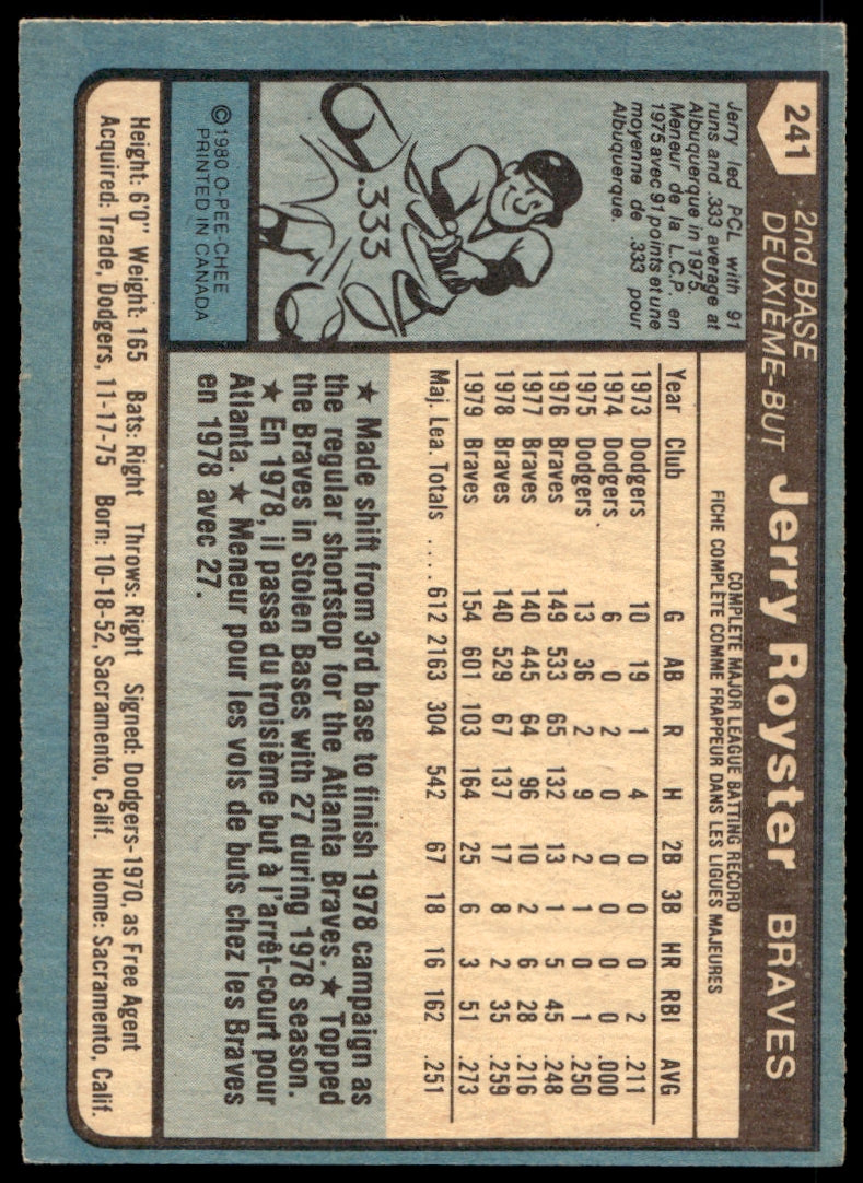 1980 O-Pee-Chee  #241 Jerry Royster   Atlanta Braves 1111