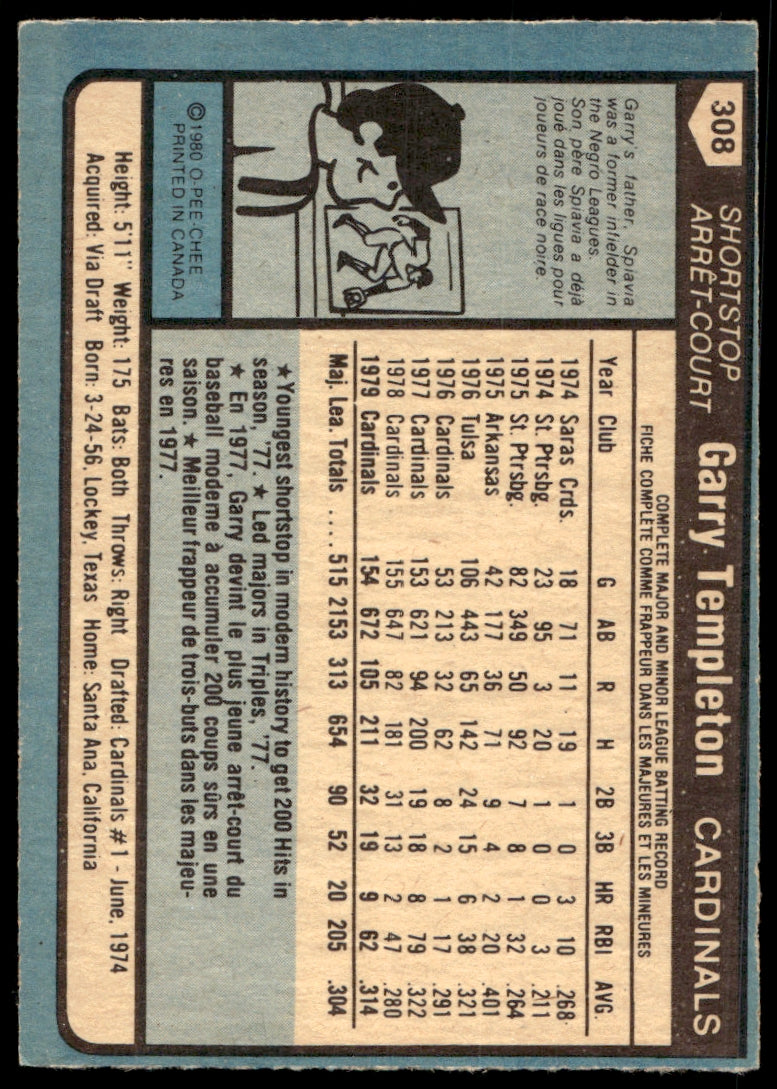 1980 O-Pee-Chee  #308 Garry Templeton   St. Louis Cardinals 1111