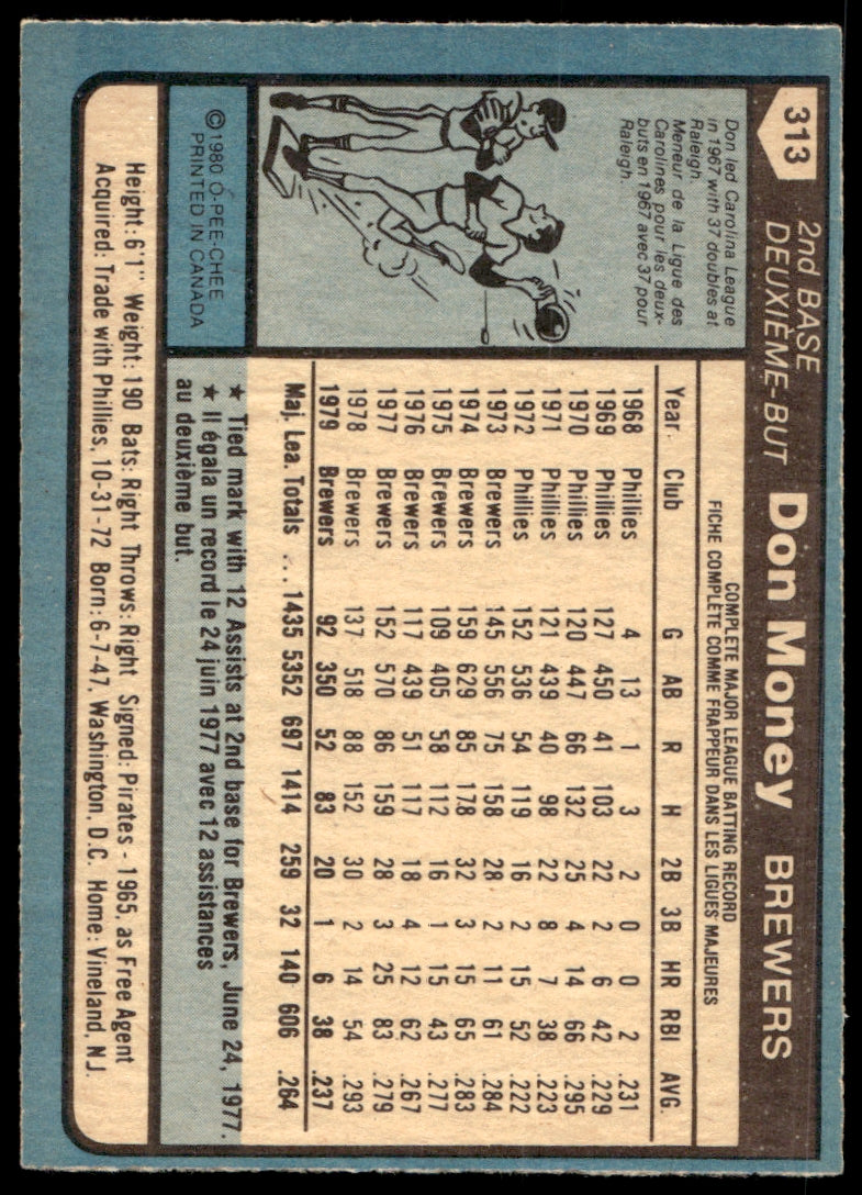1980 O-Pee-Chee  #313 Don Money   Milwaukee Brewers 1111