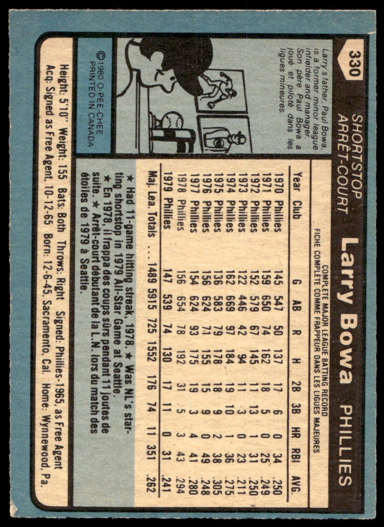 1980 O-Pee-Chee  #330 Larry Bowa  AS  Philadelphia Phillies 1111