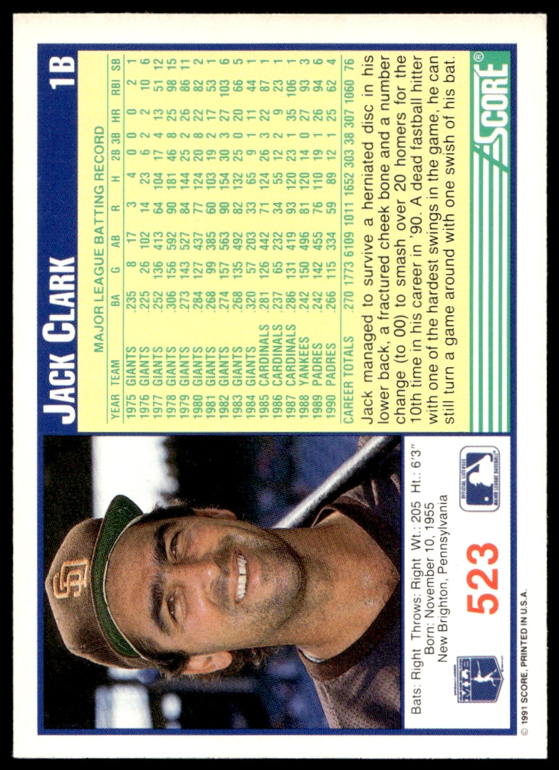 1991 Score  #523 Jack Clark   San Diego Padres 1111