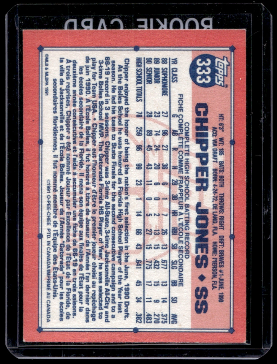 1991 O-Pee-Chee  #333 Chipper Jones  FRDP, RC  Atlanta Braves 1232